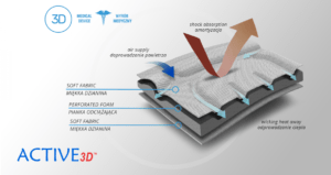 EB-SK/1R ЧЕРНЫЙ МЕЛАНЖ