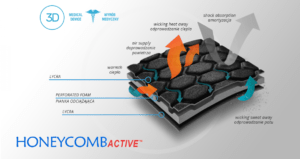 Ортез бедра R4M-U